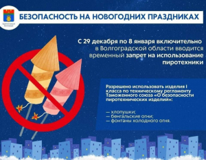 Запрет на использование пиротехники